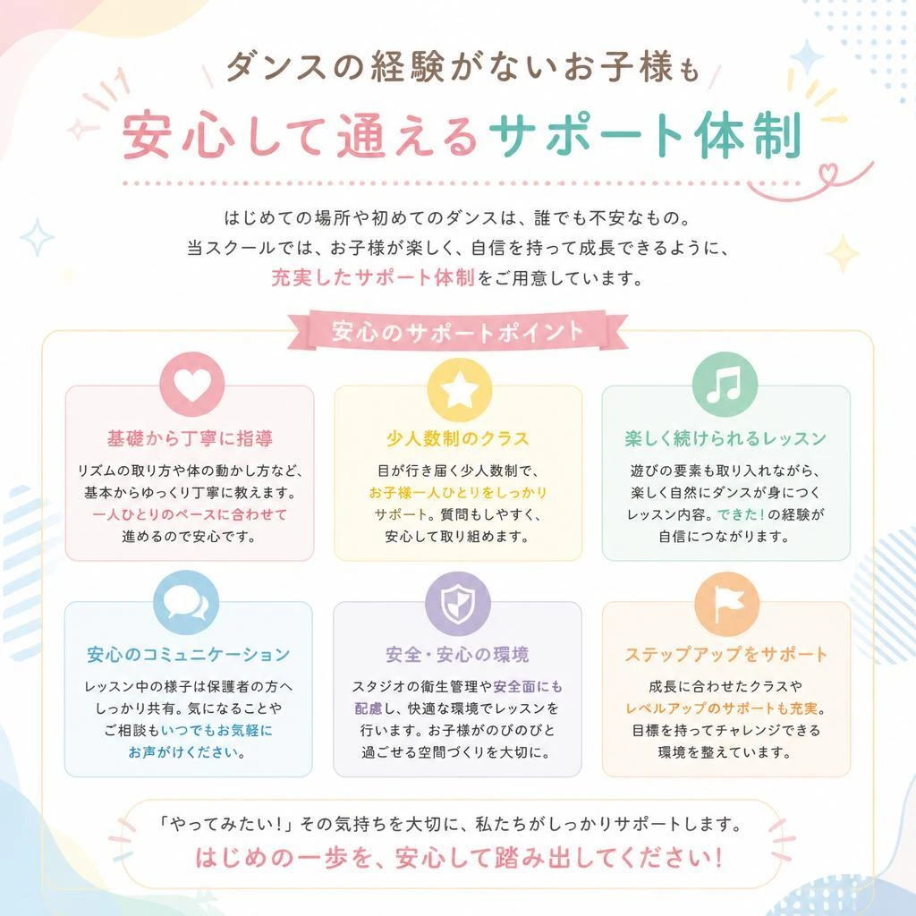 4. 初心者でも安心の環境