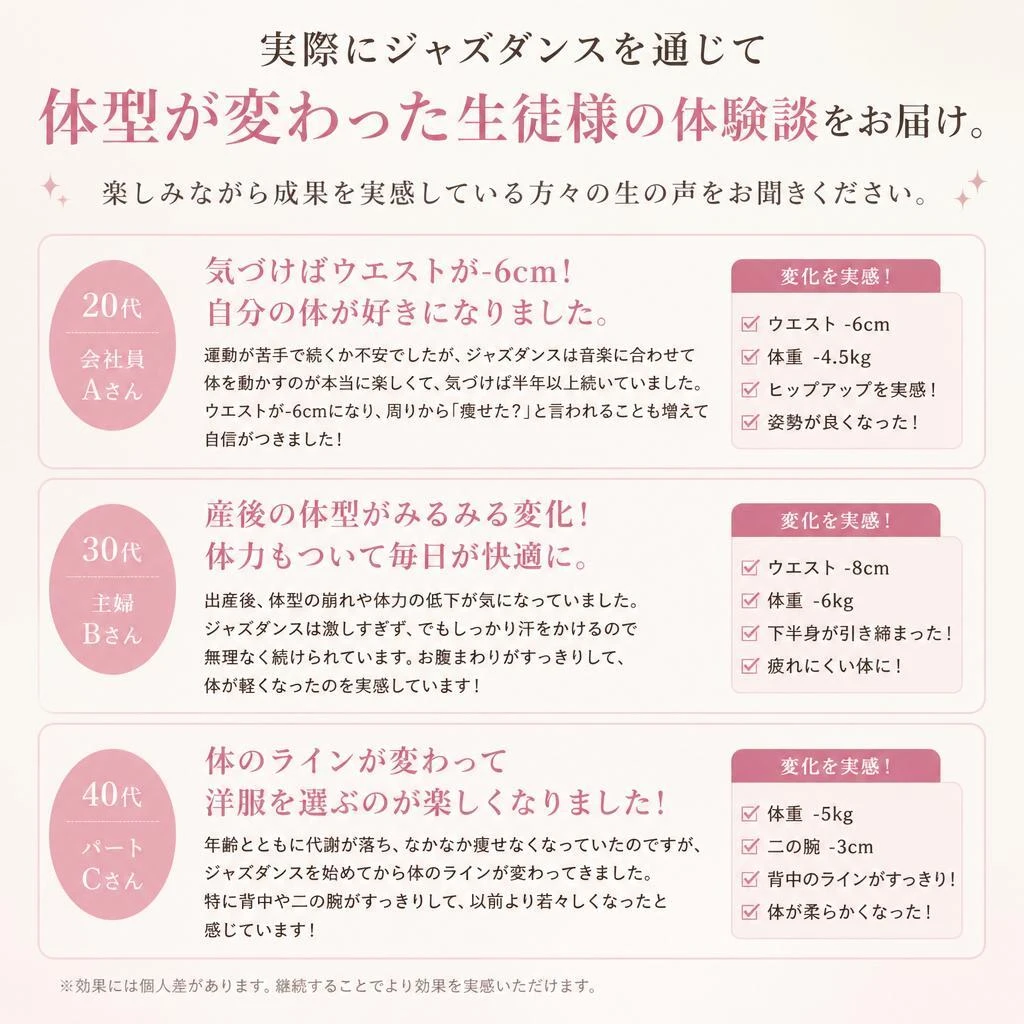 生徒様の声