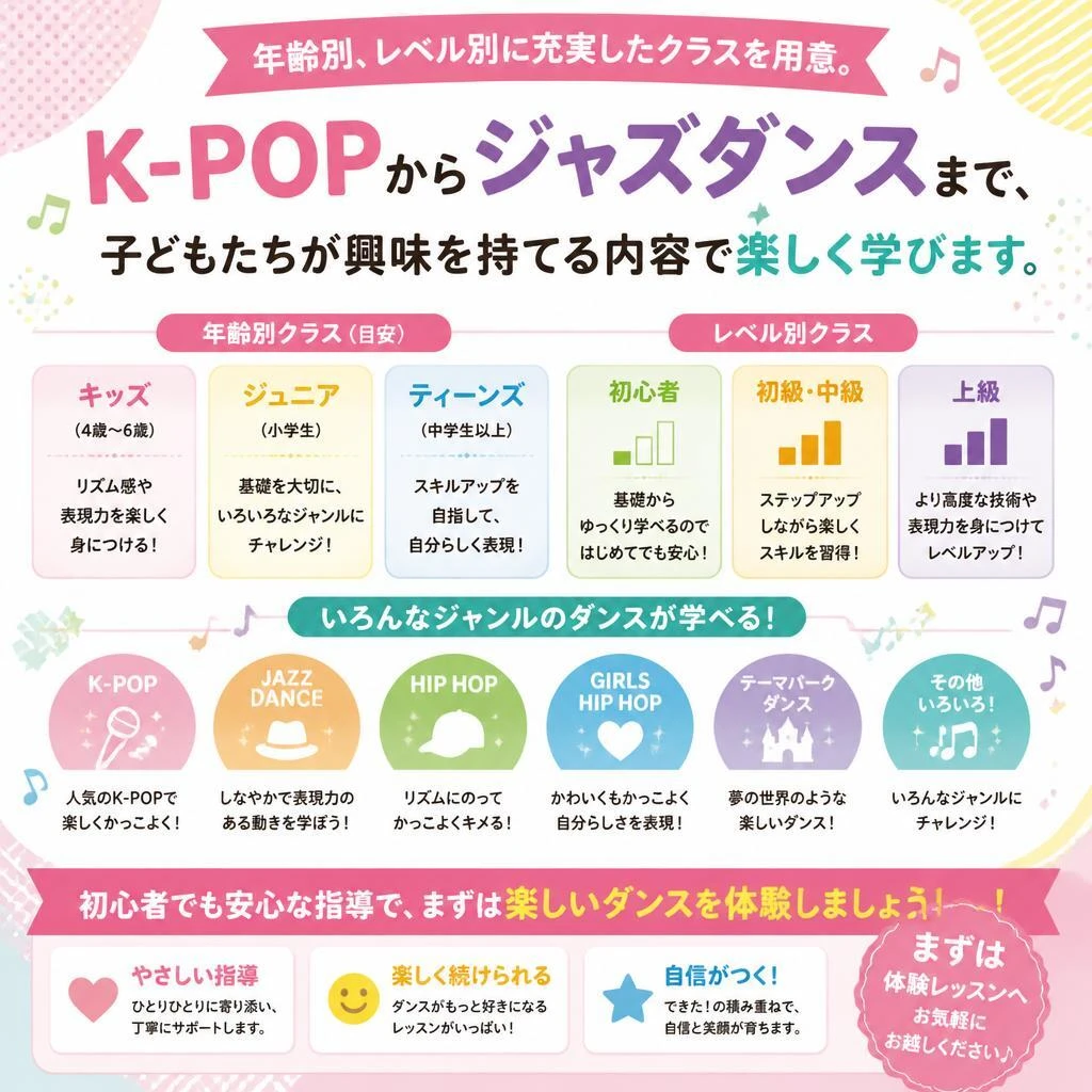 多彩なクラスで楽しみながら学ぶ