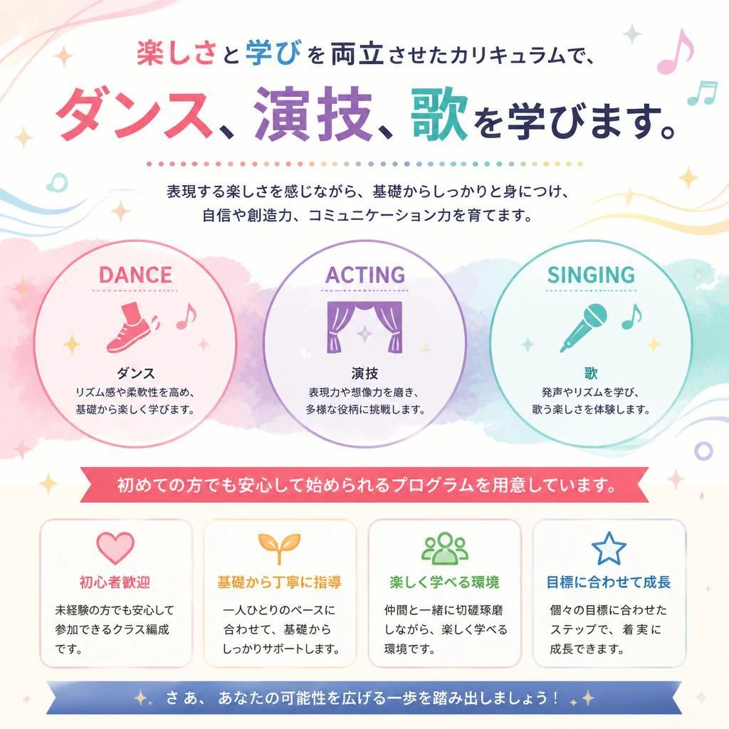 特別なカリキュラム