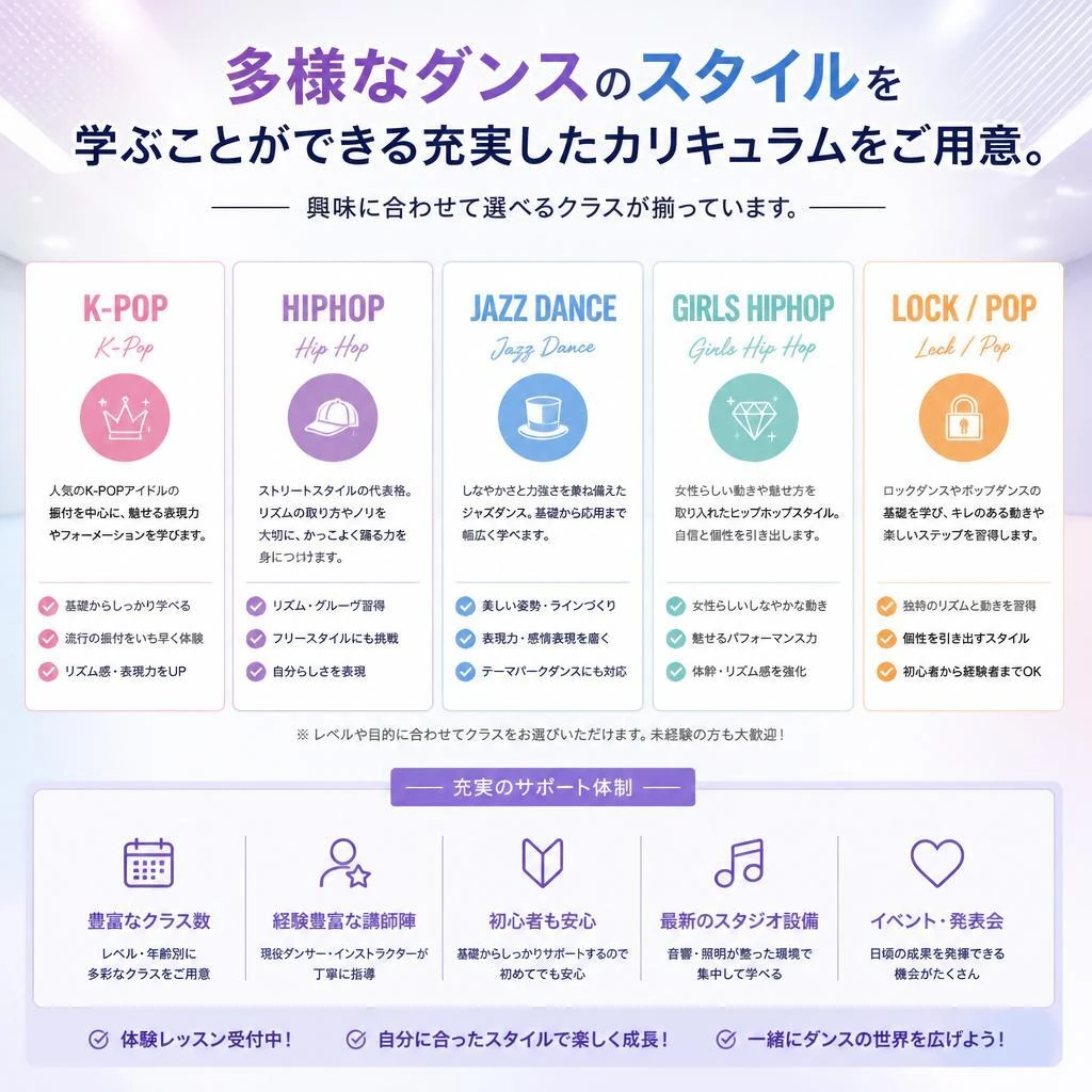 魅力的なクラス内容！